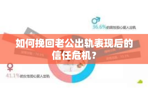 如何挽回老公出轨表现后的信任危机？